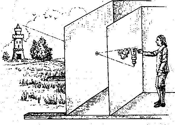 camera obscura principle